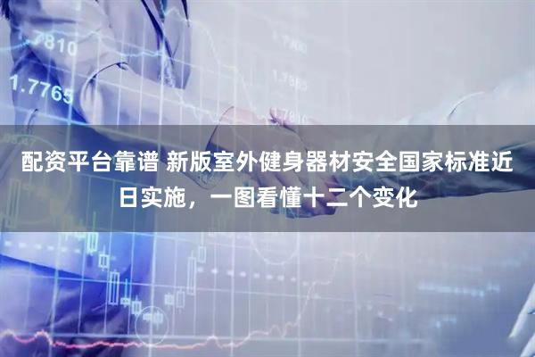 配资平台靠谱 新版室外健身器材安全国家标准近日实施,一图看懂十二个变化